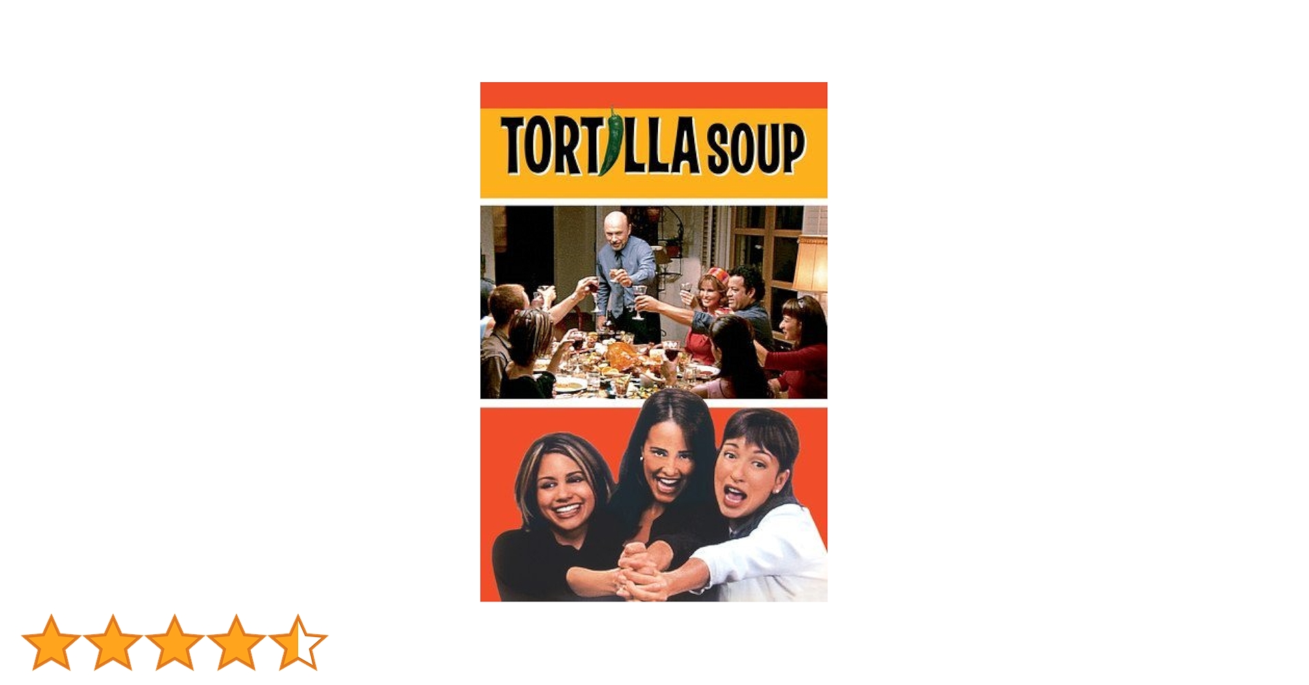 Tortilla Soup [Import]: Amazon.ca: Hector Elizondo, Paul